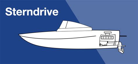 Whats The Difference Between Inboard Outboard And Sterndrive