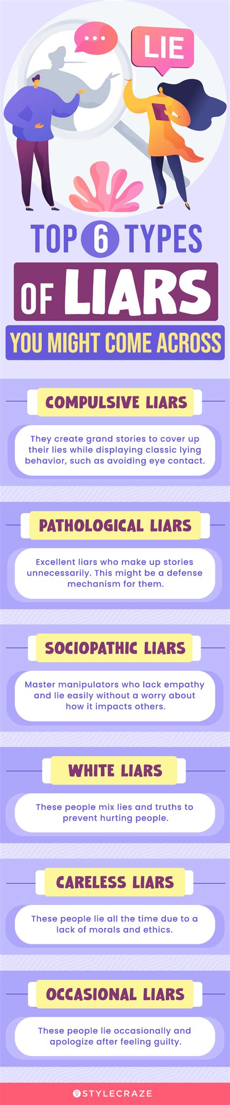 7 Different Types Of Liars And How To Deal With Them