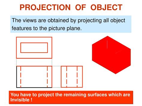 Ppt Orthographic Projection Of Object Features Powerpoint