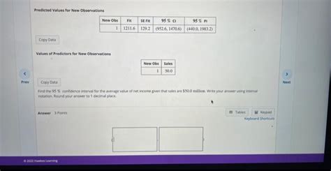 Solved An Independens Auditor Is Interested In Studying The Chegg