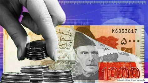 An Analysis of Currency of Pakistan – SLD