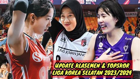 Klasemen Topskor Liga Bola Voli Putri Korea Selatan Hingga