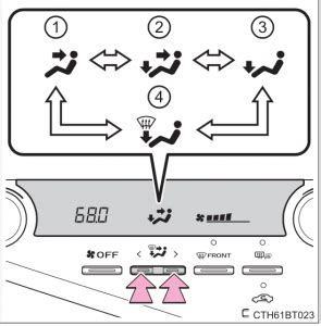 Toyota Camry Automatic Air Conditioner System Updated