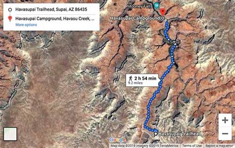 Havasu Falls & Havasupai Falls Arizona - Hike, Permit & Trip Tips