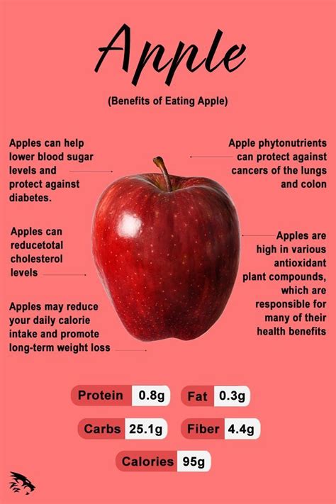 Health Benefits Of Apple Apple Health Benefits Apple Nutrition Facts