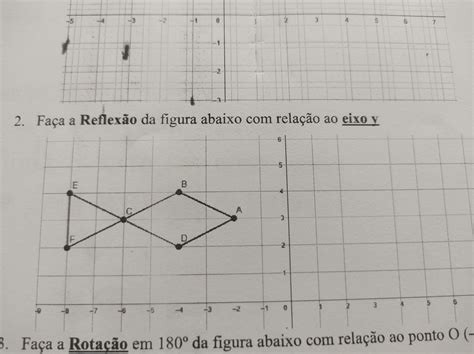 O Que Significa O Eixo Uso-reflexão-uso