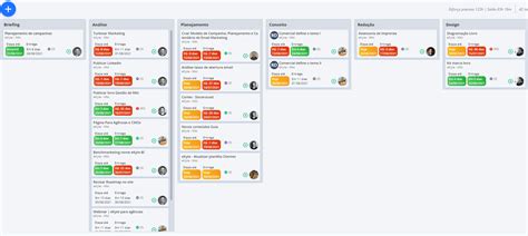 Como Visualizar Tarefas No Marketing Digital