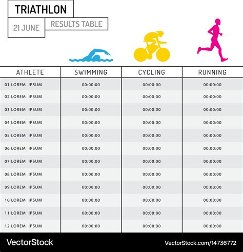 Table results triathlon Royalty Free Vector Image