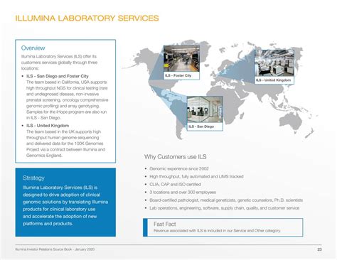 Illumina, Inc. 2019 Q4 - Results - Earnings Call Presentation (NASDAQ ...