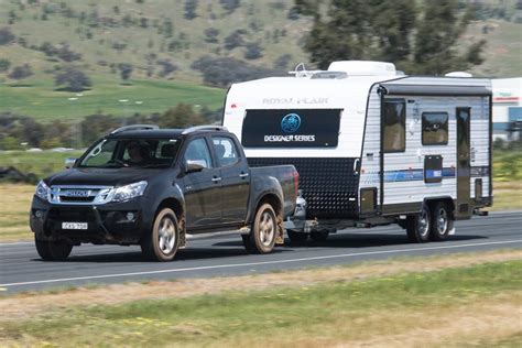 Mega Tow Test Dual Cab 4x4 Utes Au