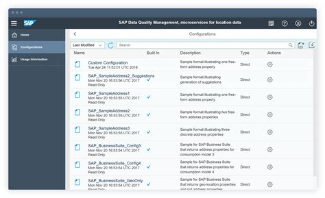 Microservices For Location Data Sap Address Validation Software