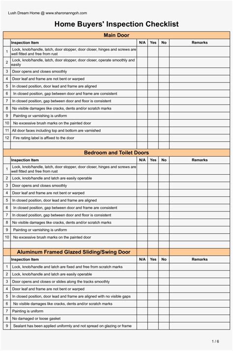 Printable Hvac Maintenance Checklist Pdf