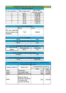 Gu A Sobre Convenios Colectivos Variedad Contenido Y Tablas