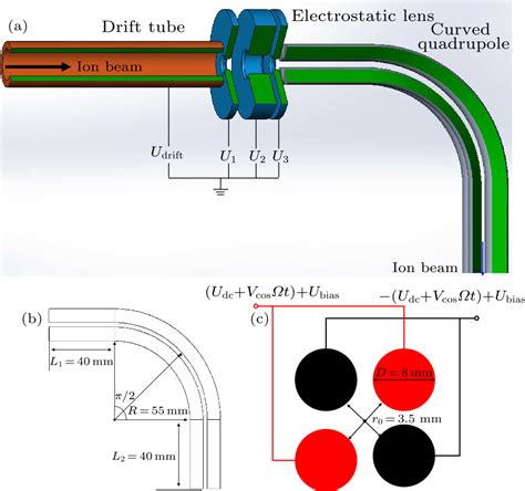 Chin Phys Lett 2020 37 7 073201 Deceleration Of Metastable Rm