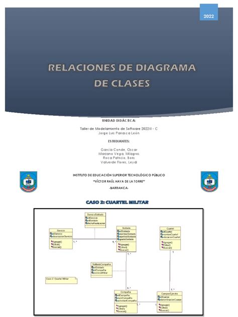 Relaciones de Diagrama de Clase | PDF