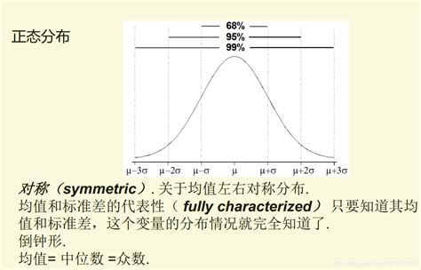 描述性统计分析基础笔记（1） 描述性分析中的自由度 Csdn博客