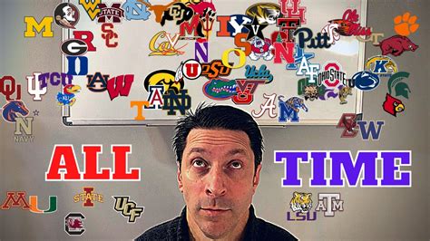 College Football All-Time Program Rankings Formula - Win Big Sports