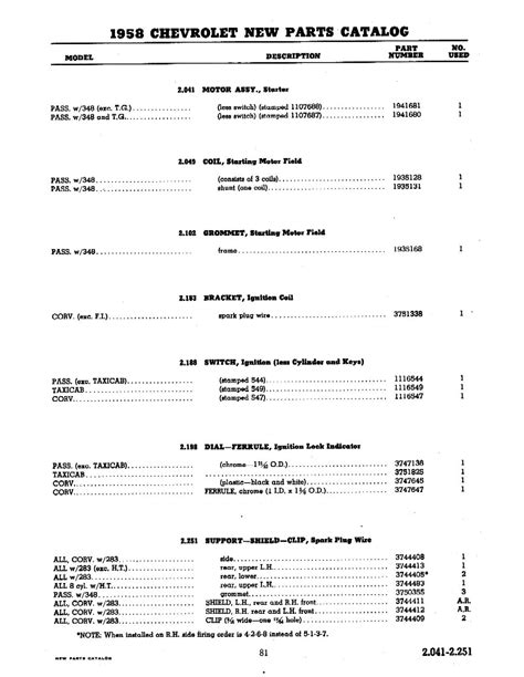 1958 Chevrolet Parts and Accessories