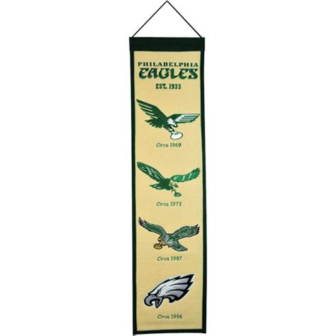 Philadelphia Eagles Logo Evolution Heritage Banner – Palm Beach ...