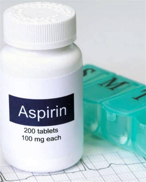 Who Invented Aspirin Know More