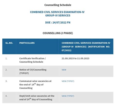 TNPSC GROUP 4 TYPIST DAY 14 COUNSELING VACANCIES LIST 2023 07 09 2023