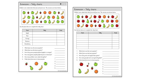 Tally Charts Extension Primary Stars Education