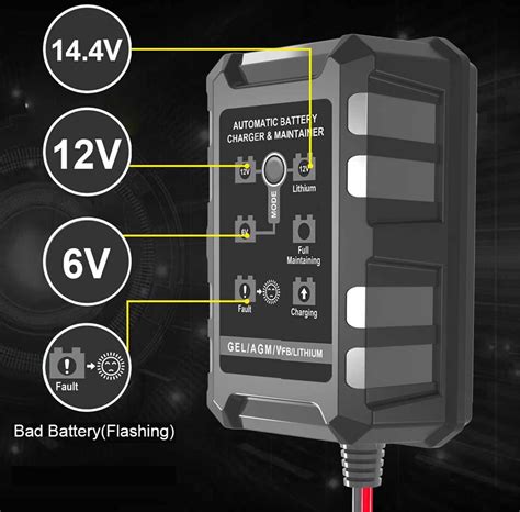 20ha Lithium Ion Jump Starter Car Battery Charger Sla Lead Acid Battery Charger