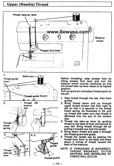 Brother VX 1010 VX 1020 Sewing Machine Threading Diagram Brother Sewing