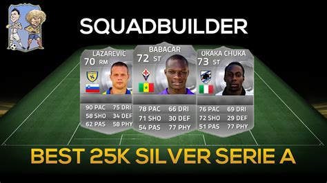 FIFA 15 SQUAD BUILDER THE BEST SERIE A 25K YouTube