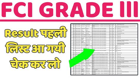 FCI GRADE Lll Result 2023 FCI AG 3 Prelims Result 2023 FCI VACANCY