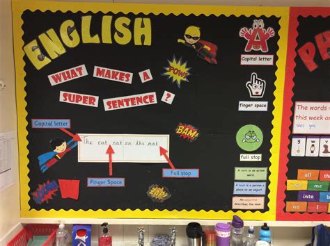 English Display Classroom Displays Working Wall 3d Shapes Activities