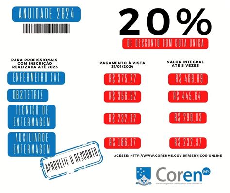 Anuidade Pague De Desconto At De Janeiro Coren Ms