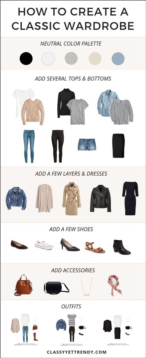 How To Create A Classic Wardrobe Classy Yet Trendy Fashion Capsule