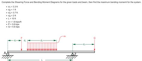 Solved Complete the Shearing Force Diagram for the given | Chegg.com