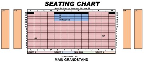 Pomona Drag Strip Seating Chart