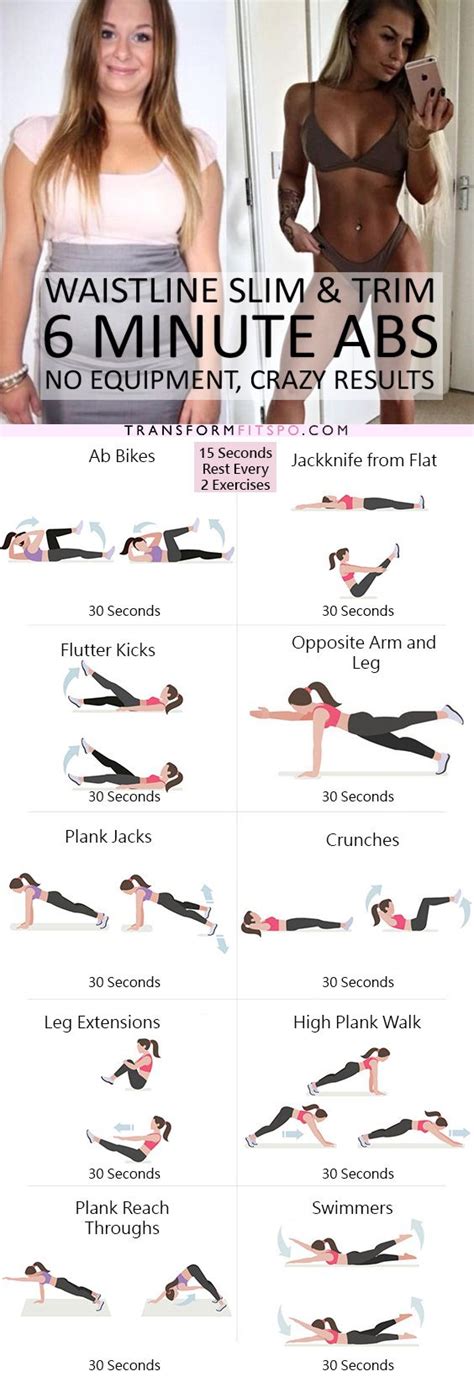 The Ultimate 6 Minute Abs Workout To Trim And Slim [awesome Results