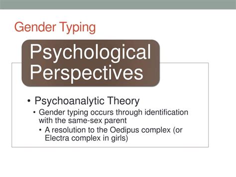 Ppt Gender Identity Gender Roles And Sex Differences Powerpoint Presentation Id