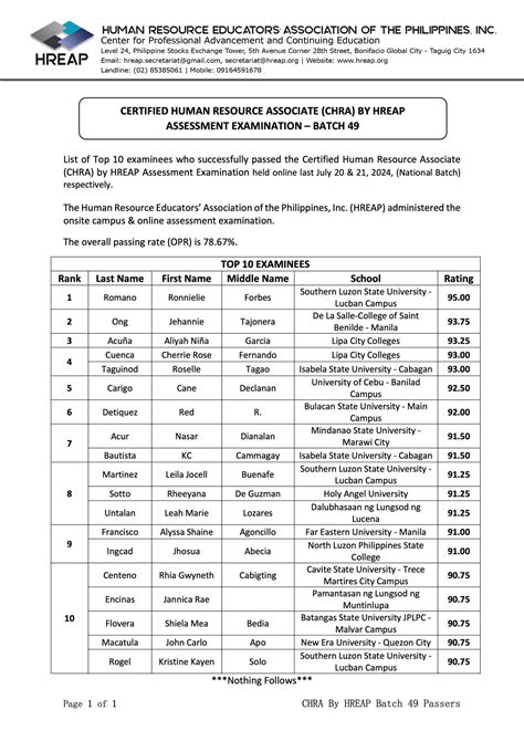 Educators are divided on the effectiveness of newconnectmheducation 5