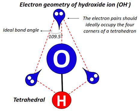 OH- lewis structure, molecular geometry, bond angle, hybridization