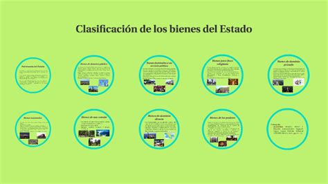 Clasificación de los bienes del Estado by Sel NS on Prezi