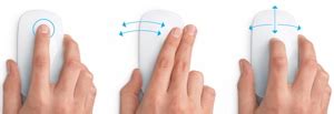 Apple Magic Mouse gestures