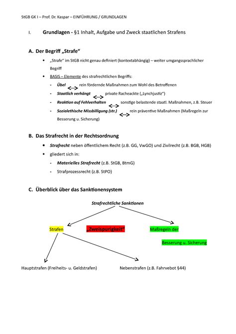 1 Einführung ins Strafrecht I Grundlagen 1 Inhalt Aufgabe und