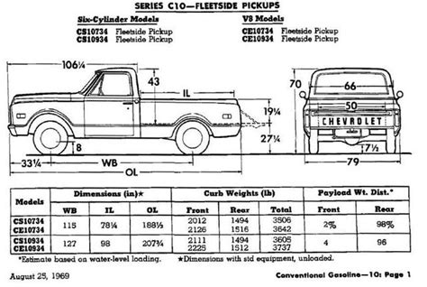 Swb Truck Dimensions The 1947 Present Chevrolet Gmc Truck 43 Off