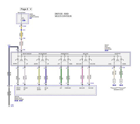 Ewd Ford Galaxy S Max Wiring Diagrams Auto Repair Manual