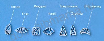 Снежный квиллинг - Рождественские и Новогодние поделки своими руками