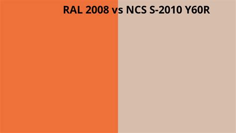 Ral 2008 Vs Ncs S 2010 Y60r Ral Colour Chart Uk