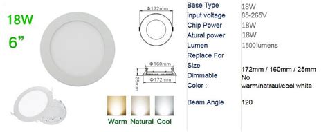 DHL CE Led Panel Light SMD 2835 3W 9W 12W 15W 18W 21W 25W 110 240V Led ...