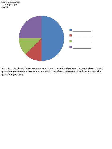 Ppt Learning Intention To Interpret Pie Charts Powerpoint