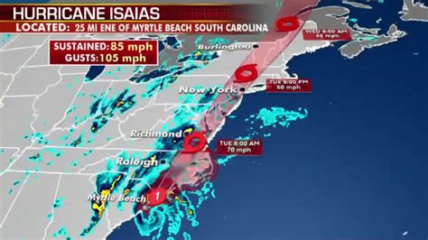 Hurricane Isaias Makes Landfall In North Carolina Fox News Video