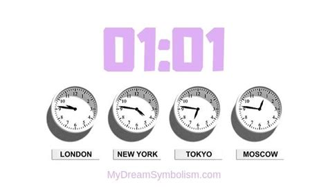 01:01 – Meaning